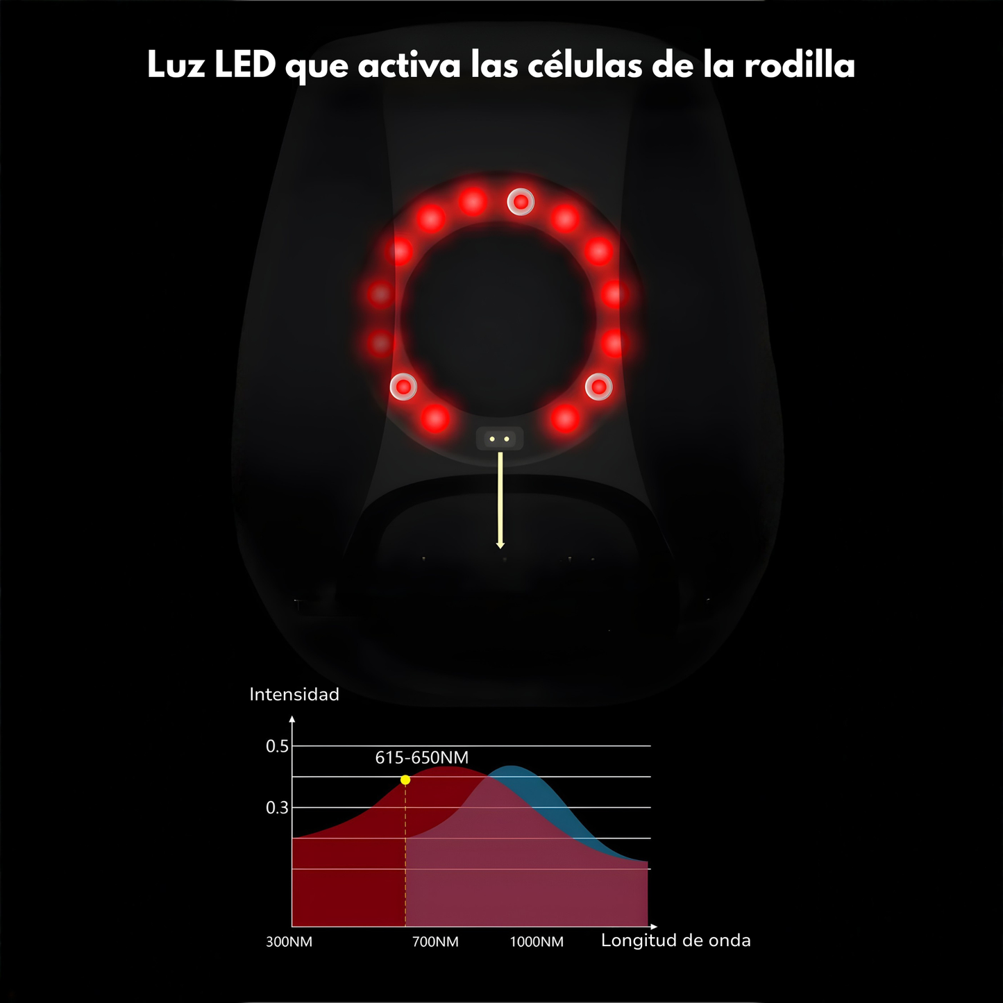 Masajeador de Rodilla con Vibración